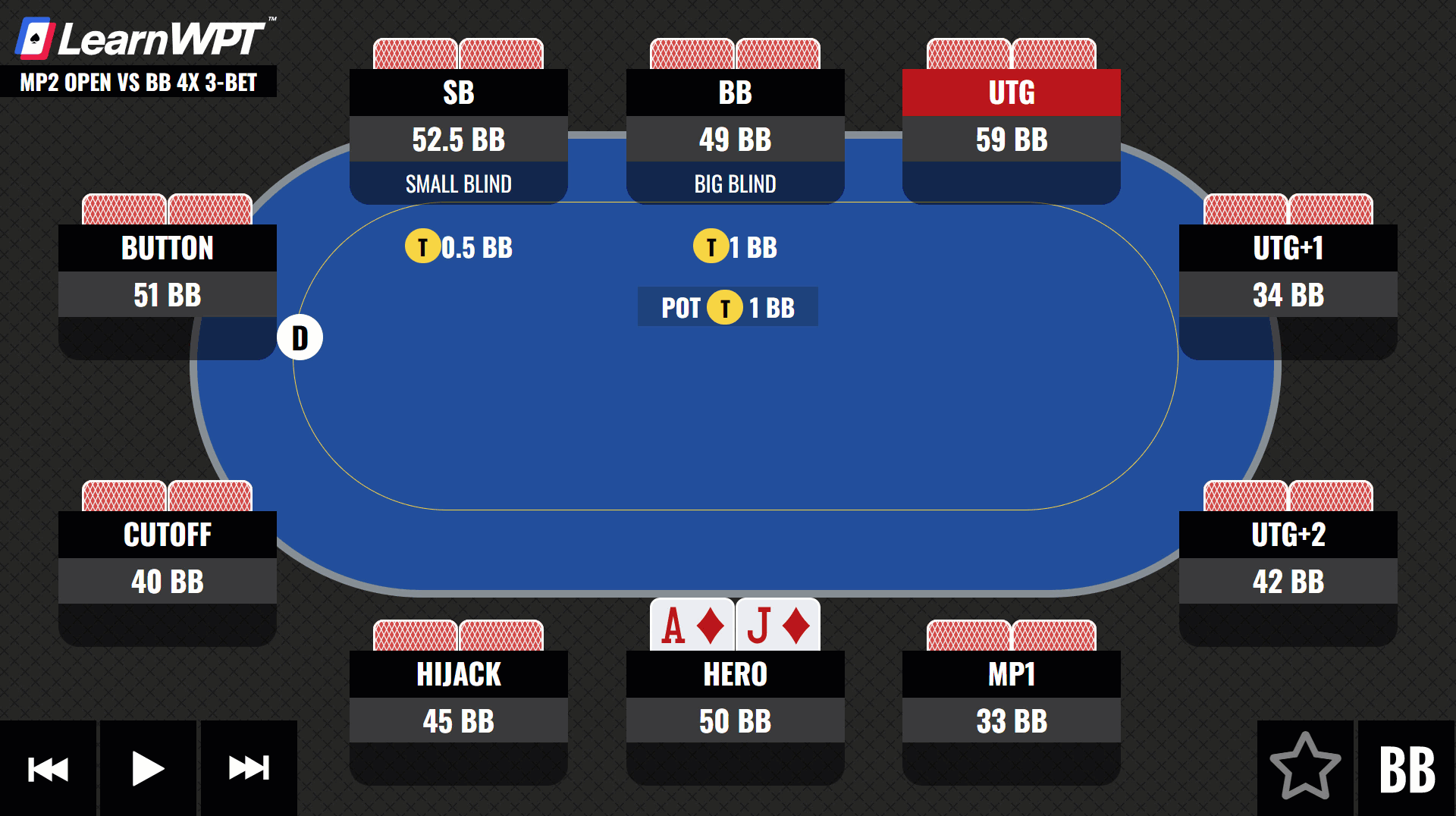 gto-trainer-play-poker-hands-against-the-perfect-opponent