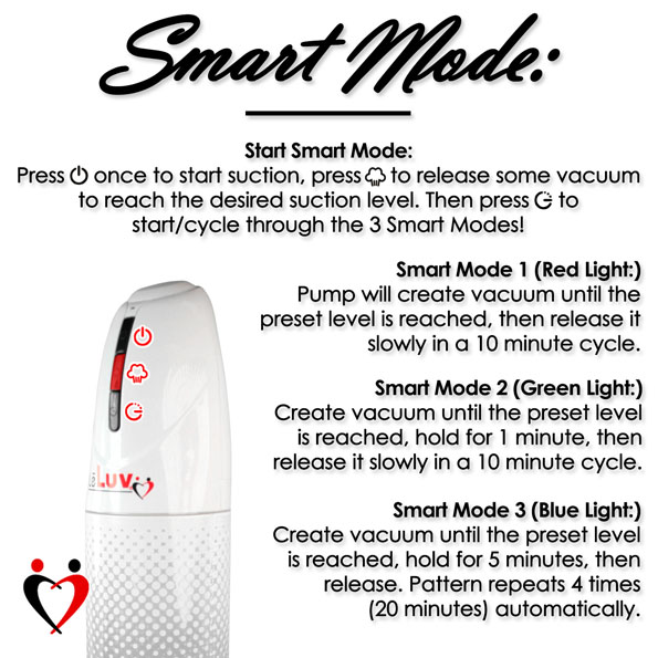 leluv ipump rechargeable electric penis pump Mouth Sucking Vibrating Cock Ring for Couples