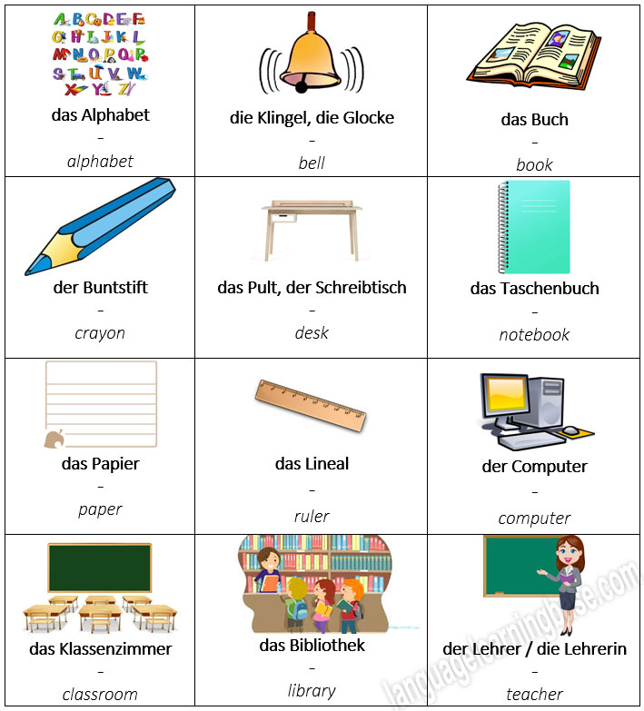German Back to School Vocabulary Learn German german vocabulary school