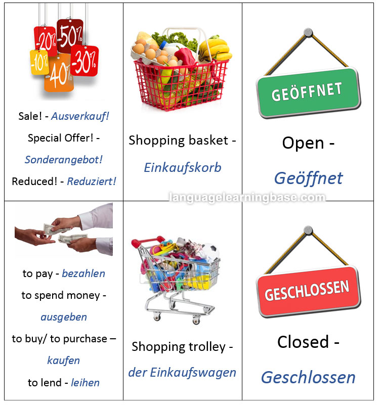 Shopping In German Words And Phrases Learn German german vocabulary 