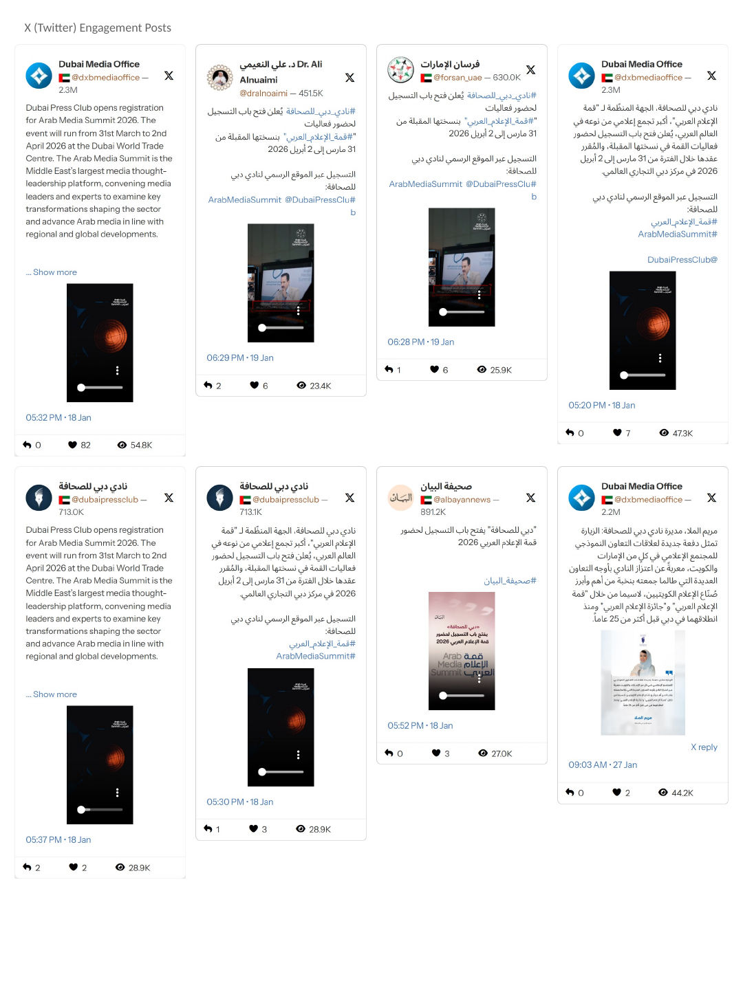 Social media · January, page 1 of 10