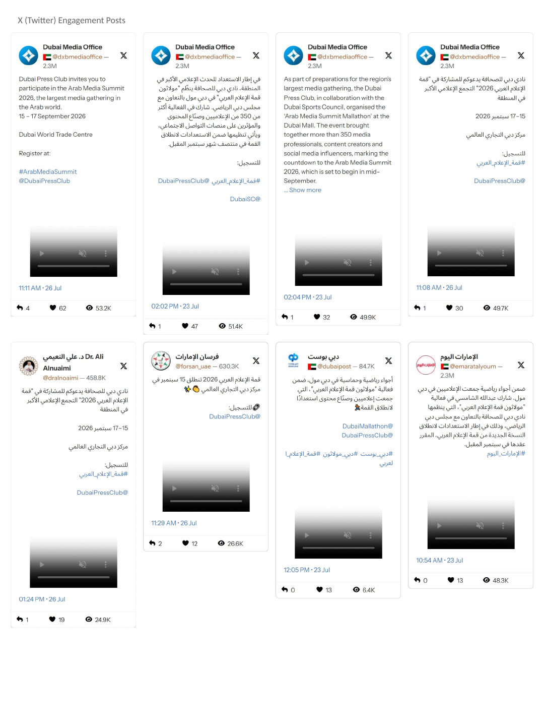 Social media · July, page 1 of 42