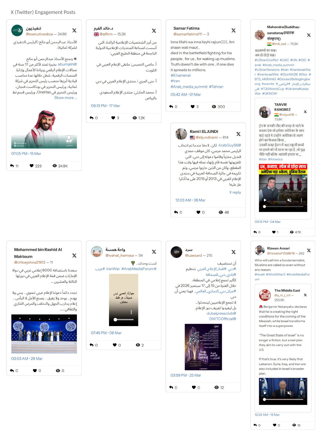 Social media · March, page 1 of 5