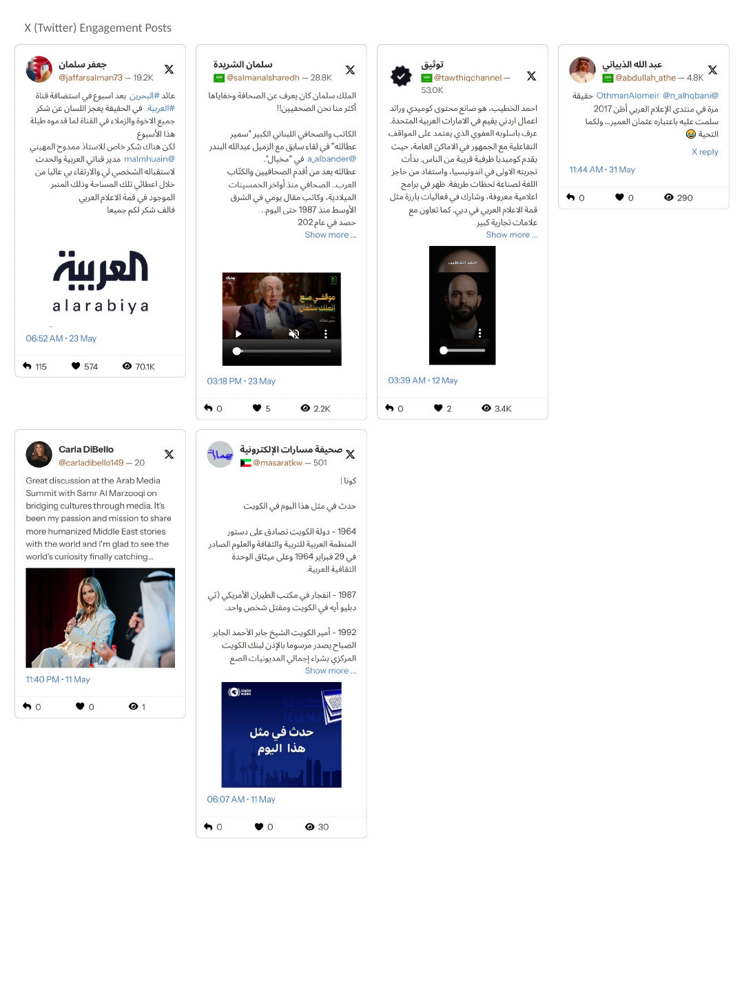 Social media · May, page 1 of 2