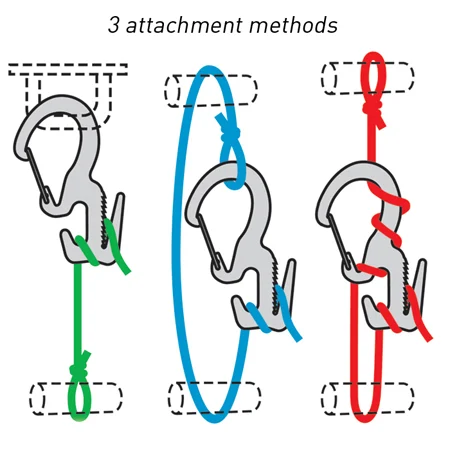 Figure 9 Carabiner, Small
