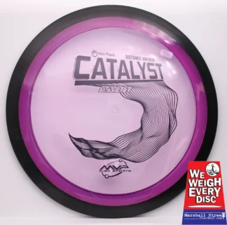 Proton Catalyst