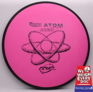 Electron Firm Atom