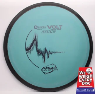 Electron Volt