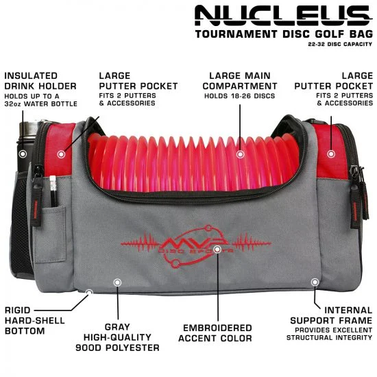 MVP Nucleus V2 Bag