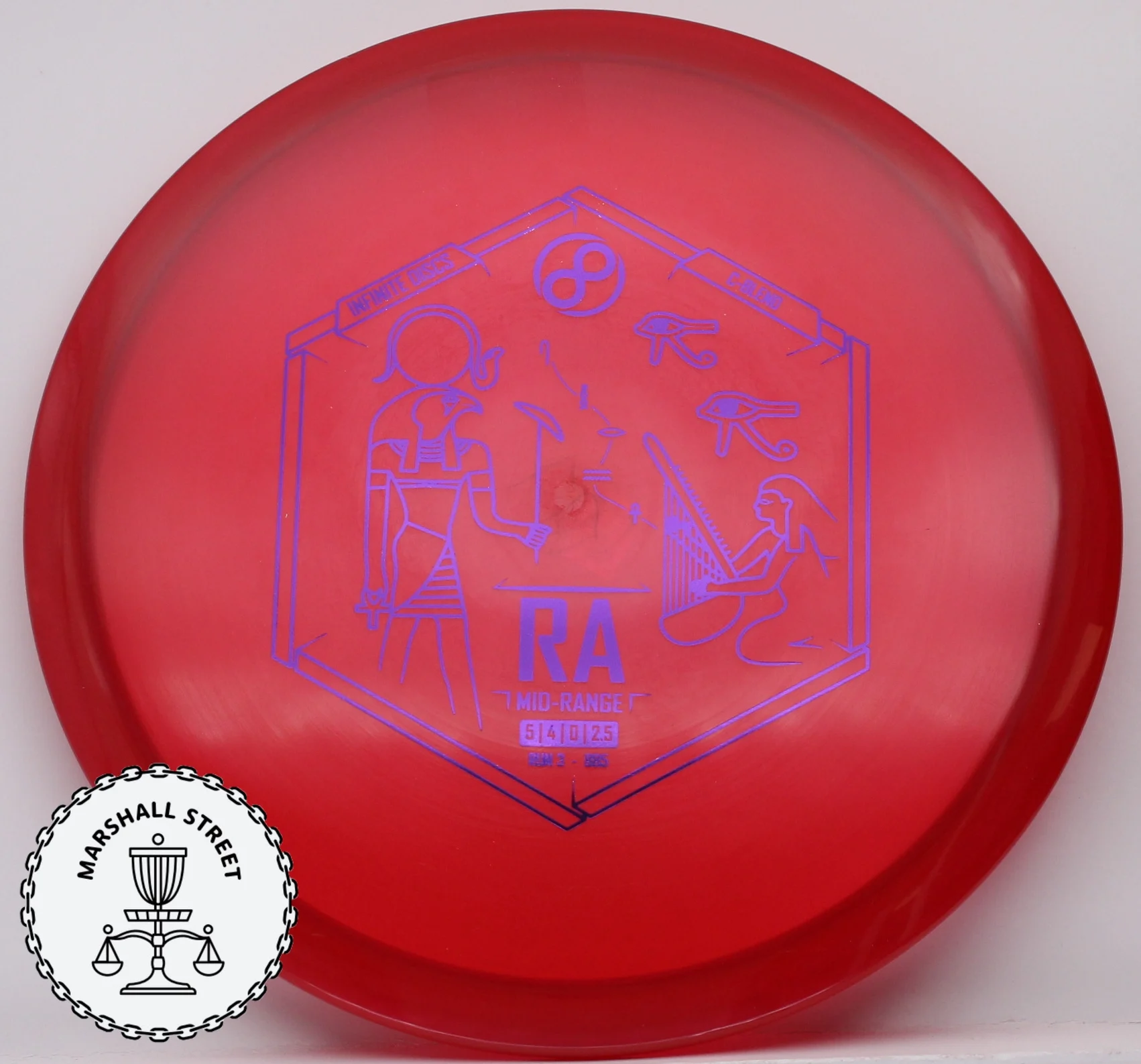 C-Blend Ra