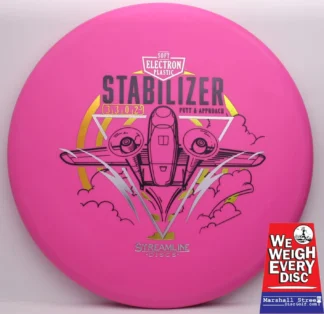 Electron Soft Stabilizer
