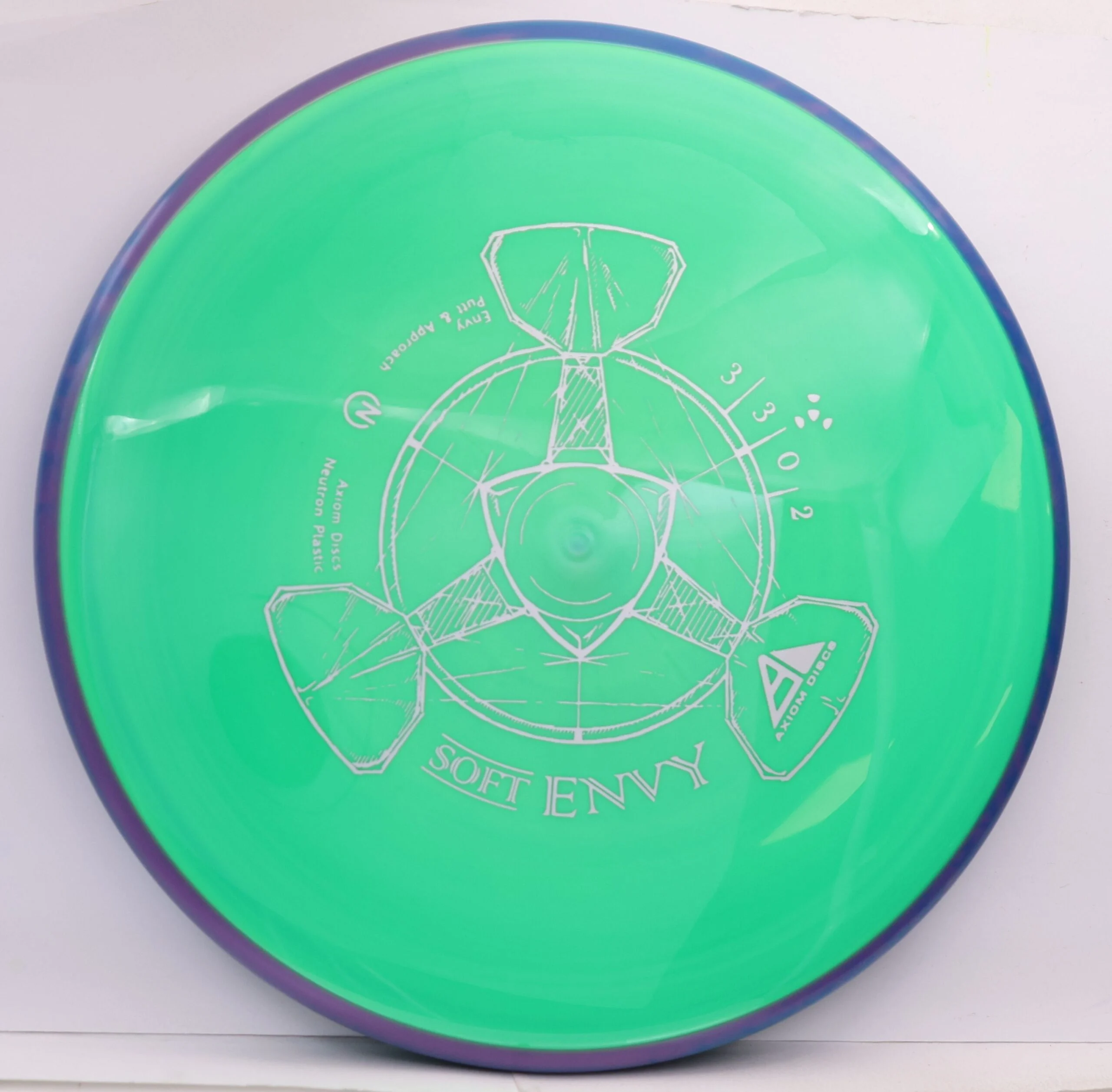 Neutron Soft Envy