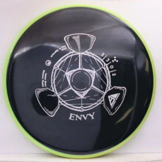 Neutron Envy