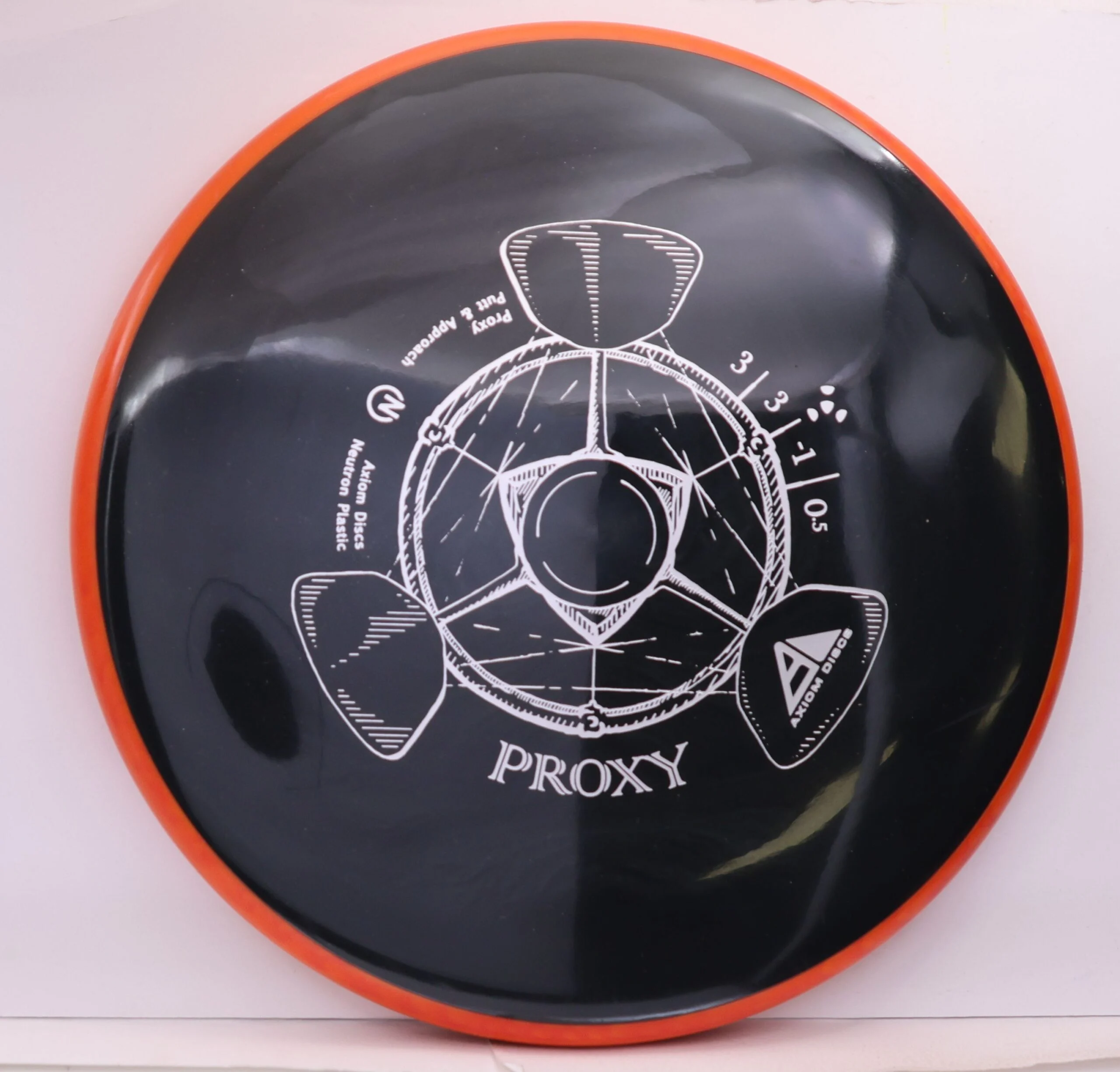 Neutron Proxy