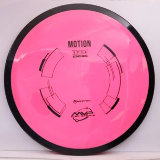 Neutron Motion