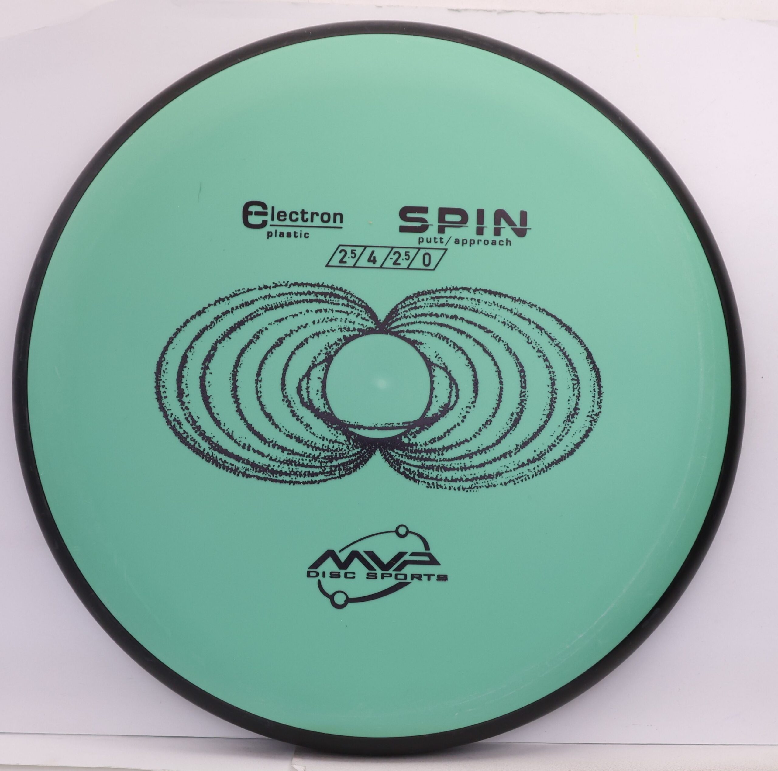 Electron Spin - Image 2