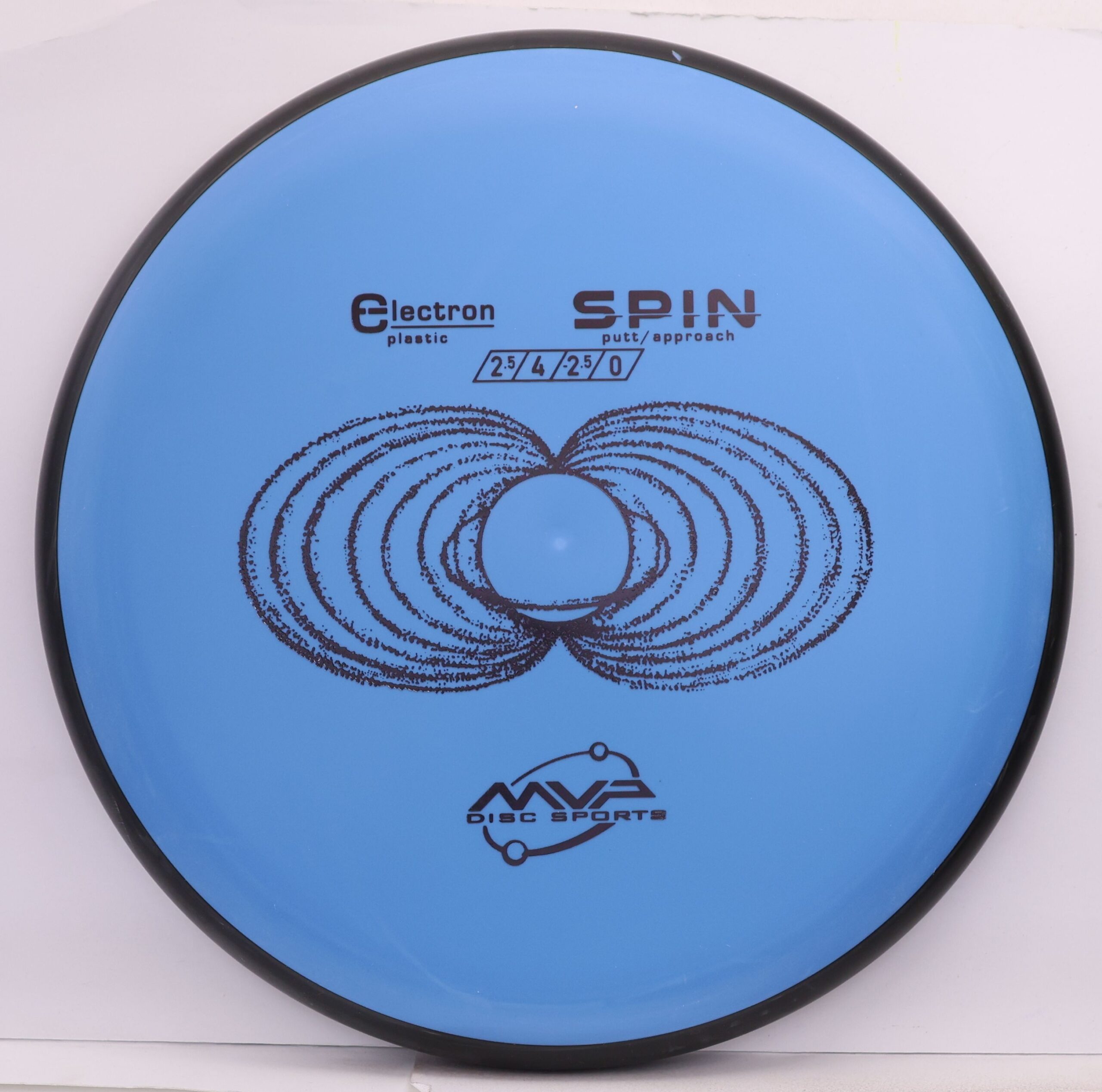 Electron Spin - Image 3