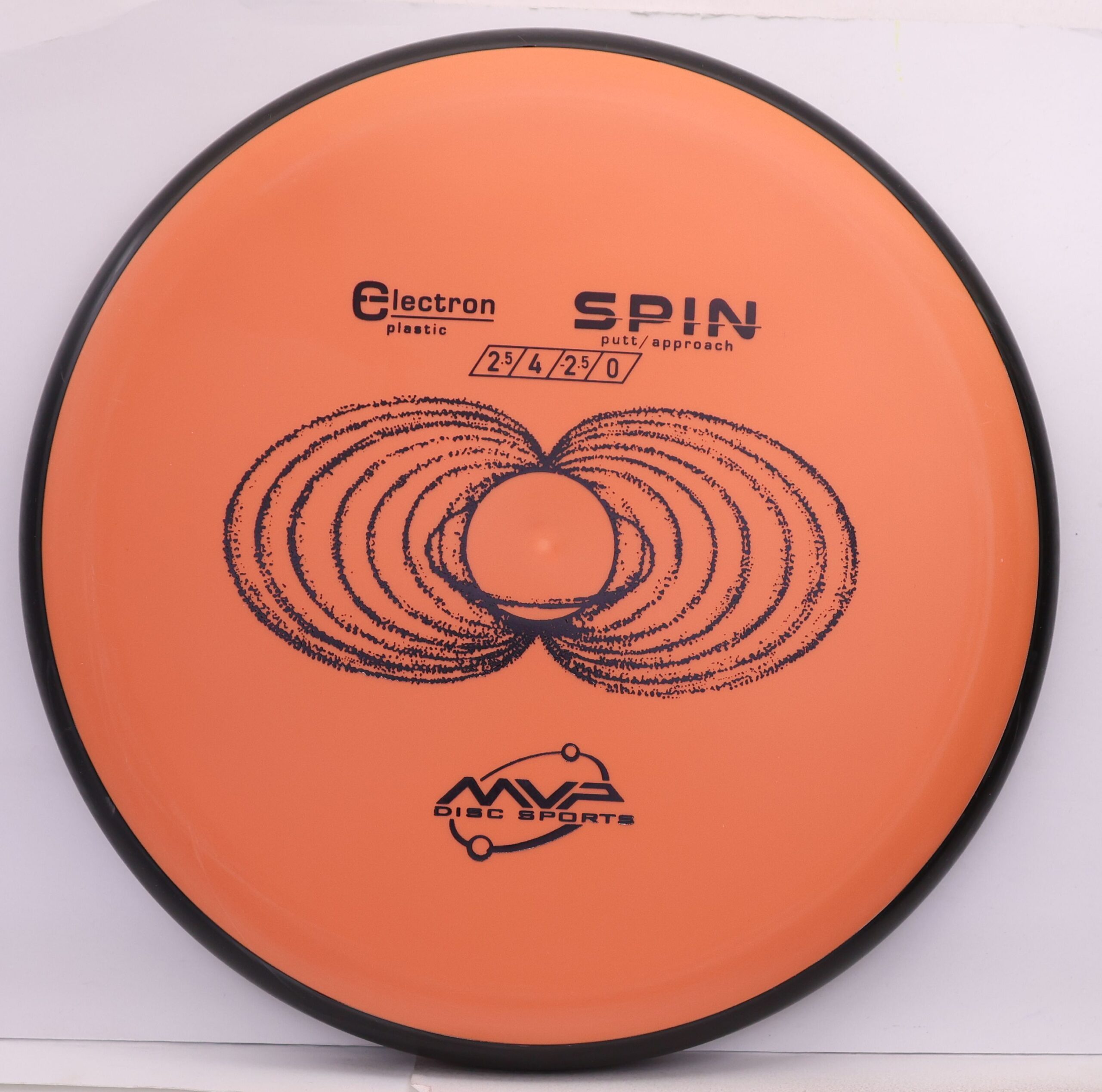 Electron Spin - Image 4