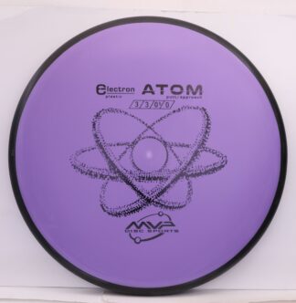 Electron Atom