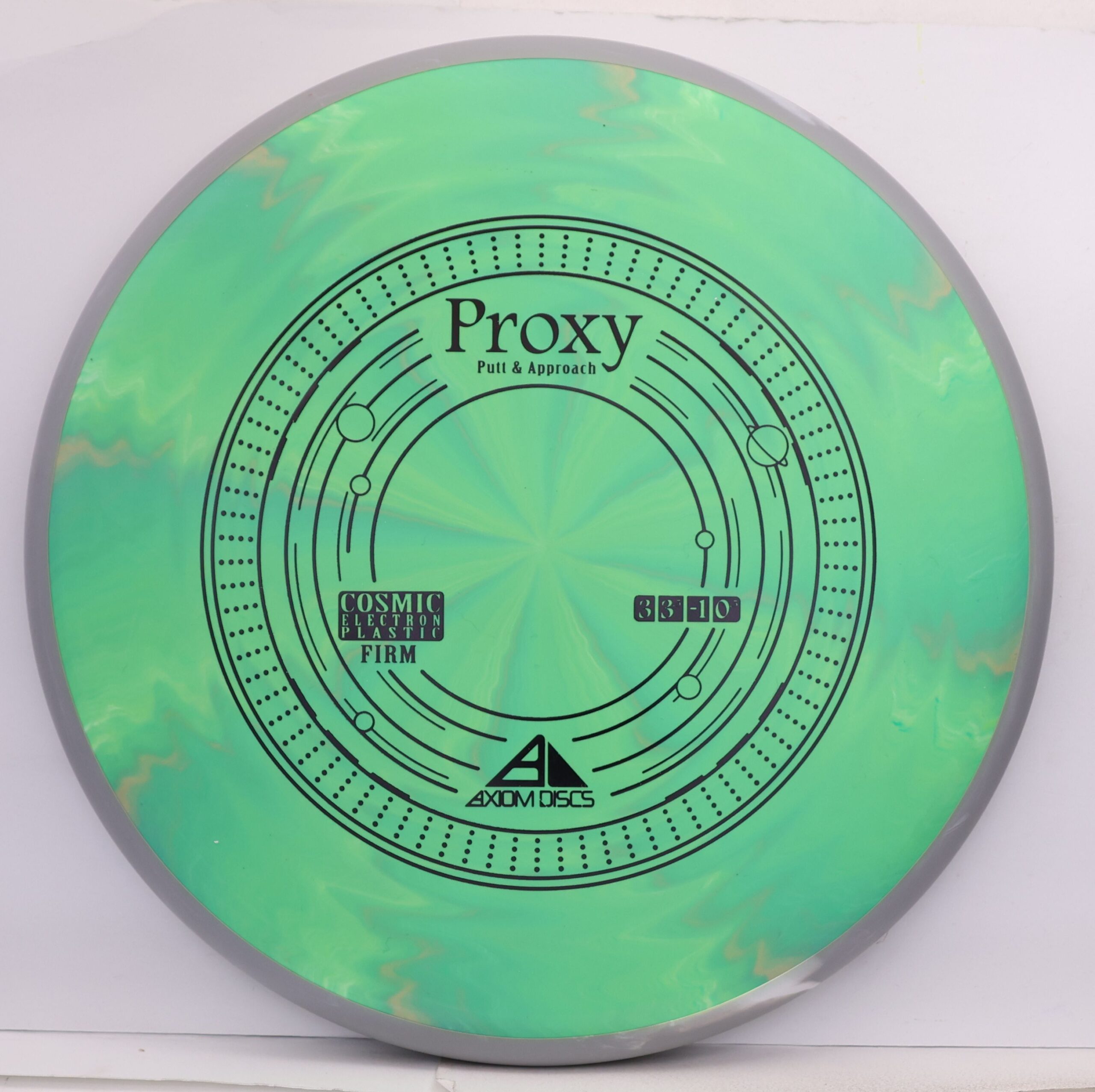 Cosmic Electron Firm Proxy