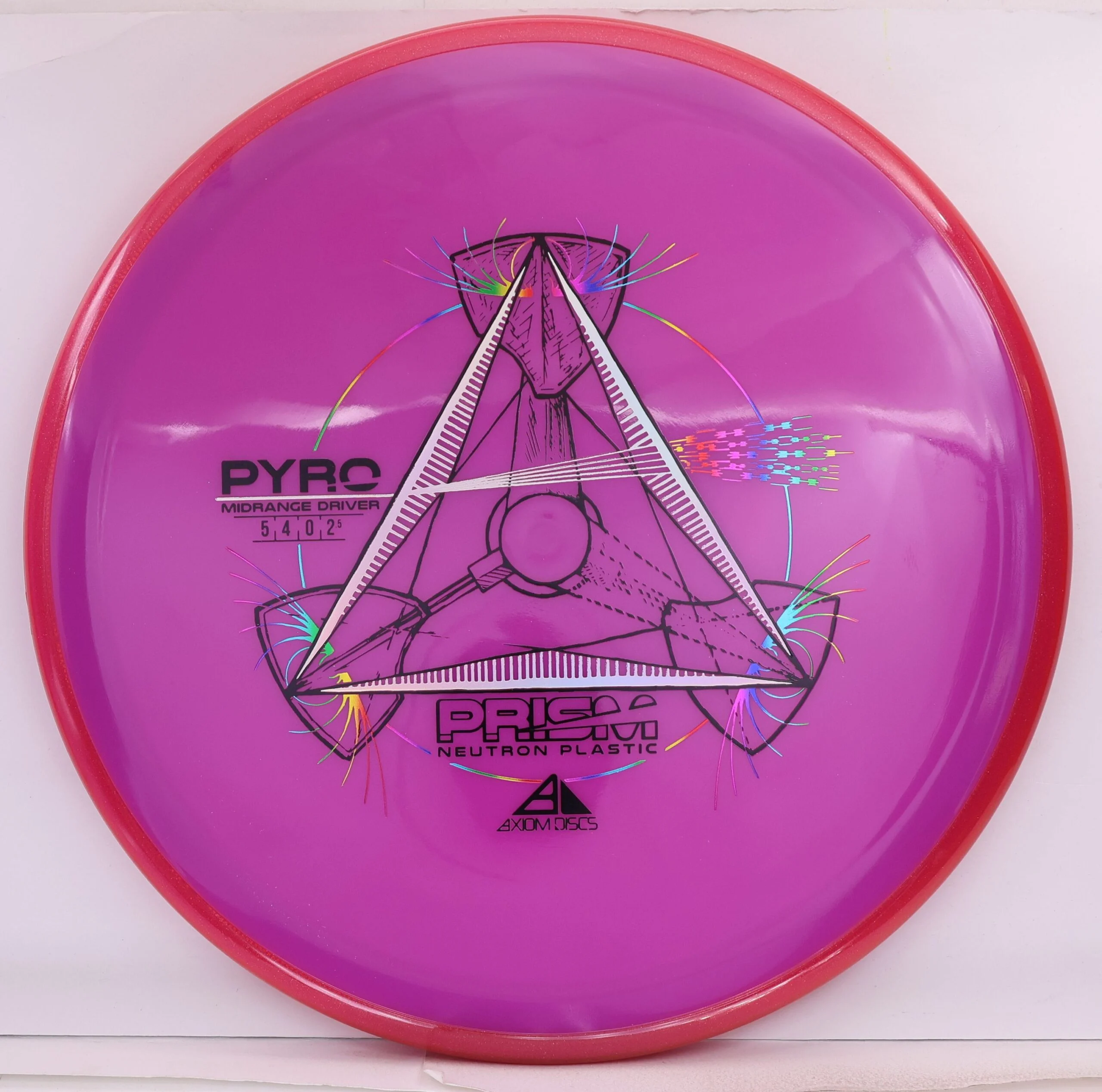 Prism Neutron Pyro