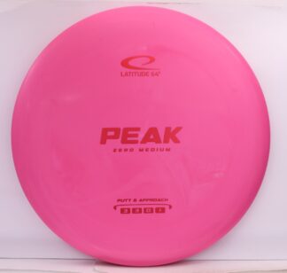 Zero Medium Peak