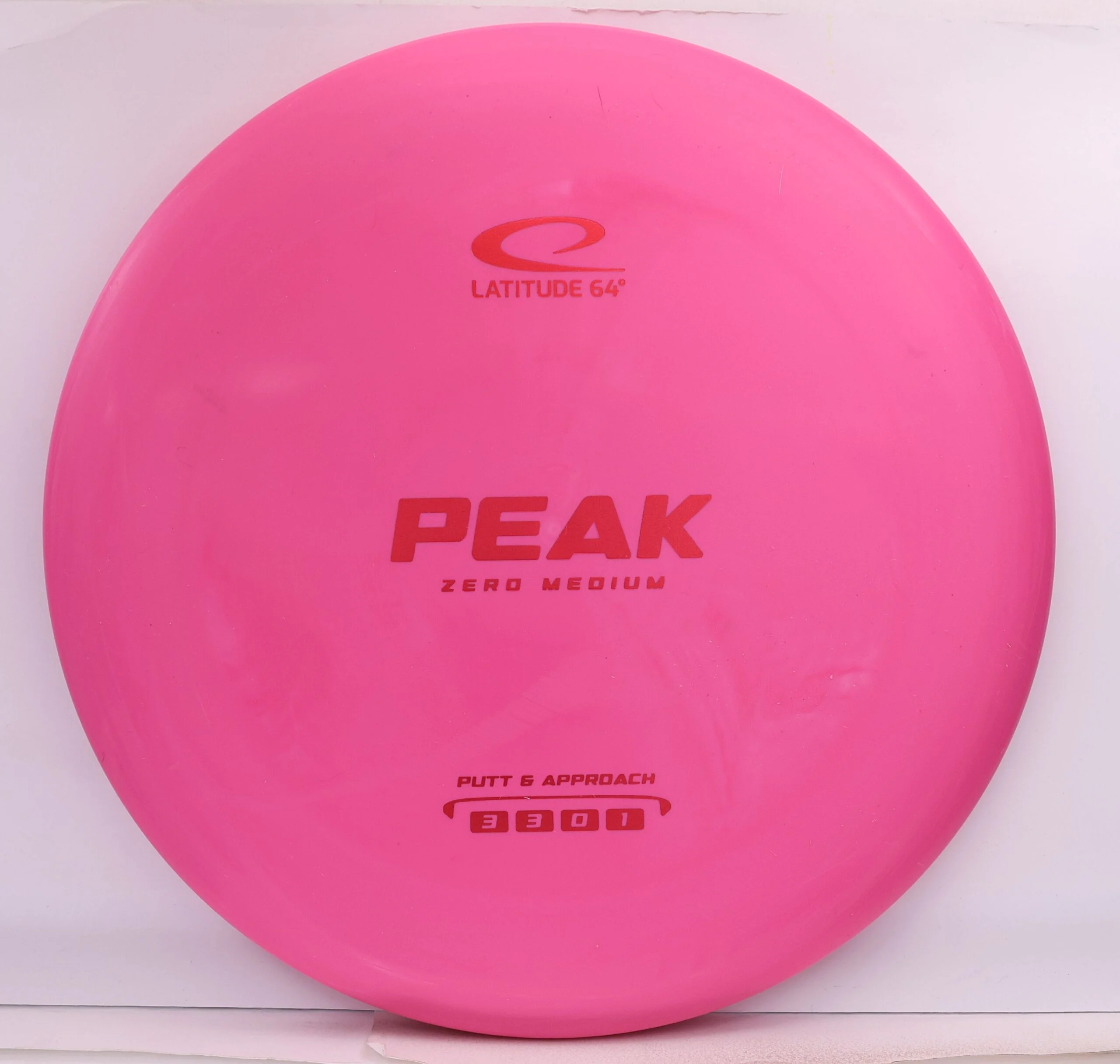 Zero Medium Peak
