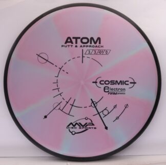 Cosmic Electron Firm Atom