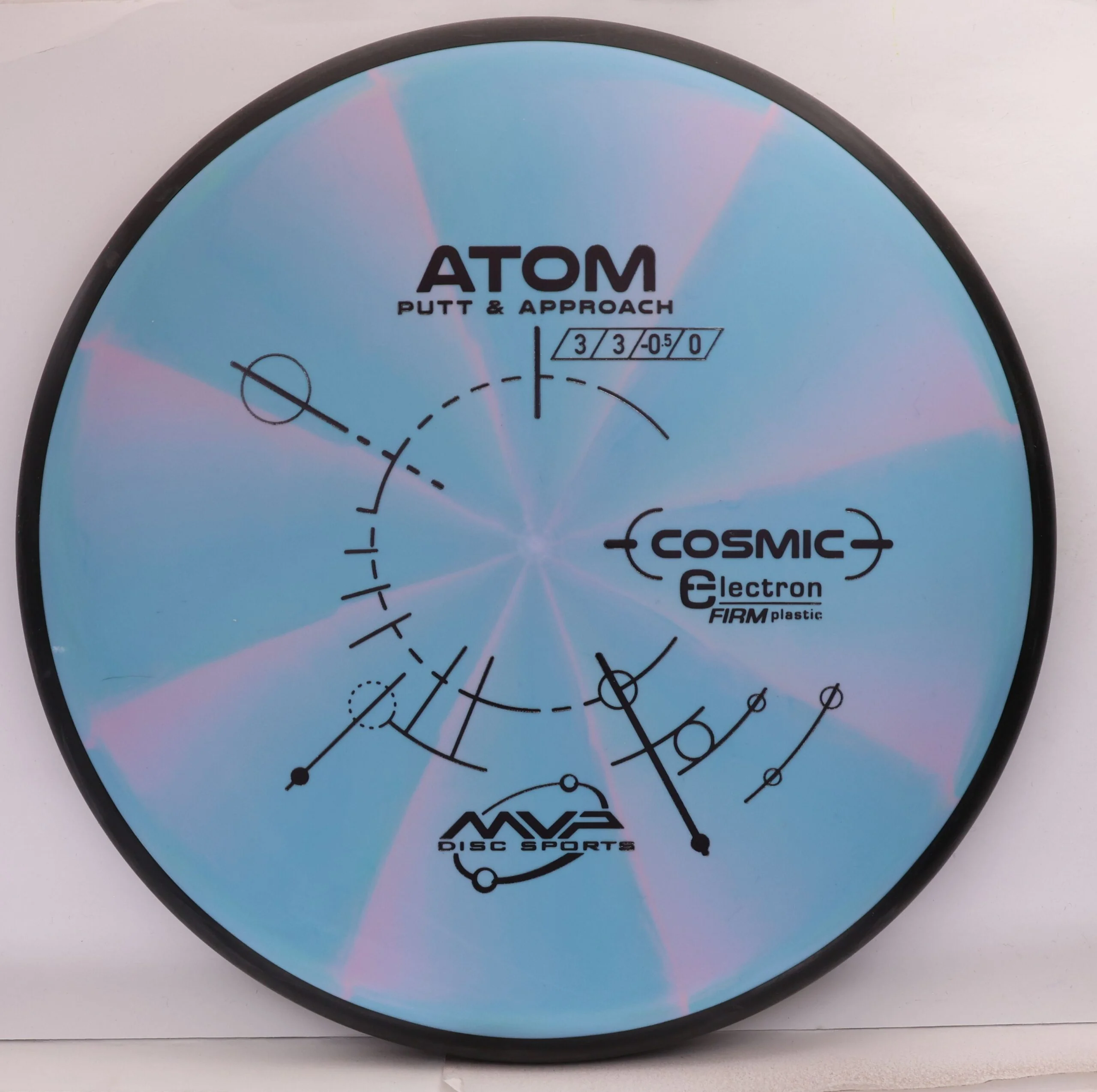 Cosmic Electron Firm Atom - Image 4