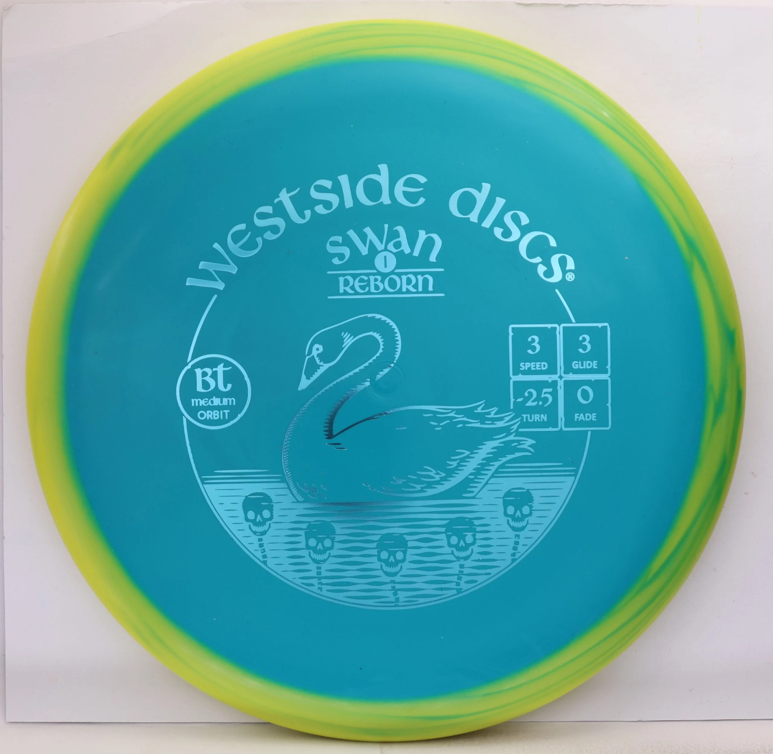 BT Medium Orbit Swan 1 Reborn