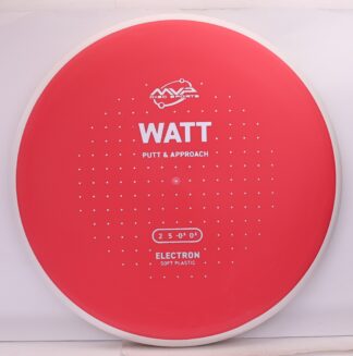 Electron Soft Watt, Project Lab Coat