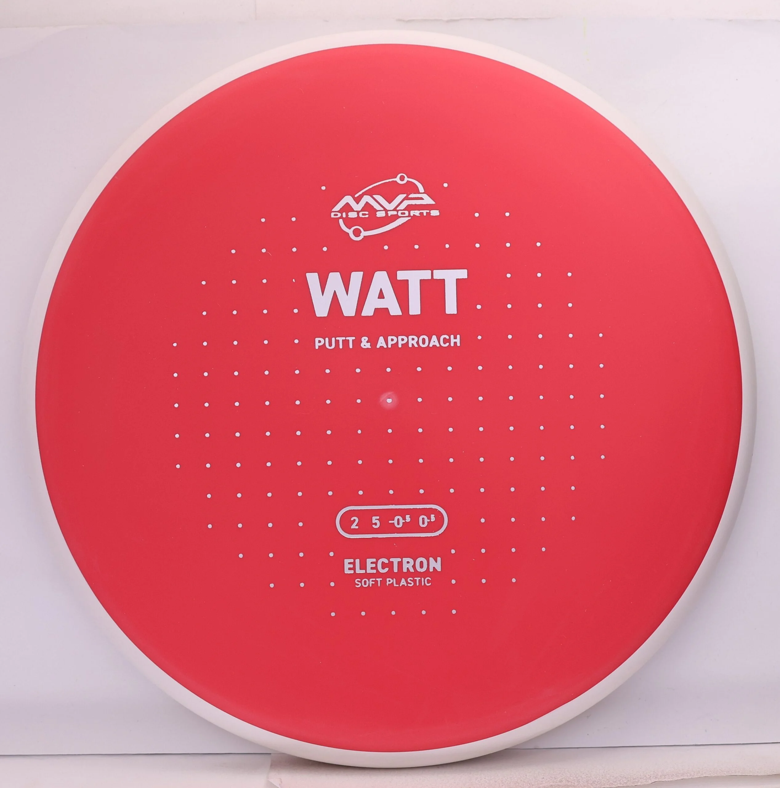 Electron Soft Watt, Project Lab Coat