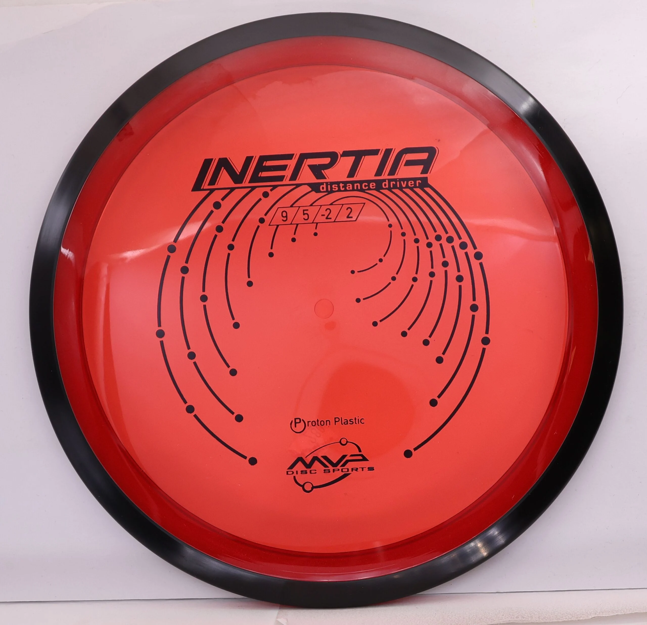 Proton Inertia