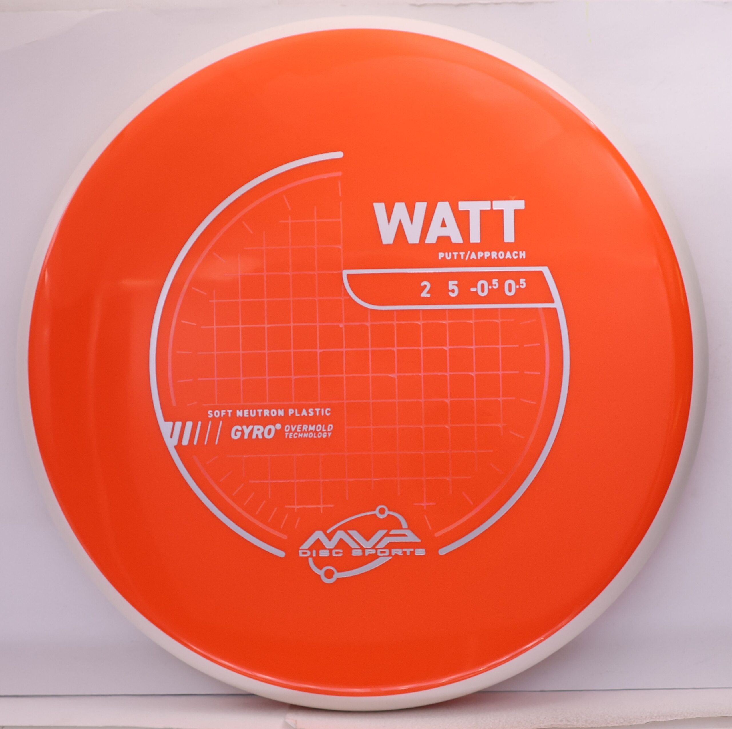 Neutron Soft Watt, Project Lab Coat