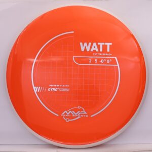 Neutron Watt, Project Lab Coat