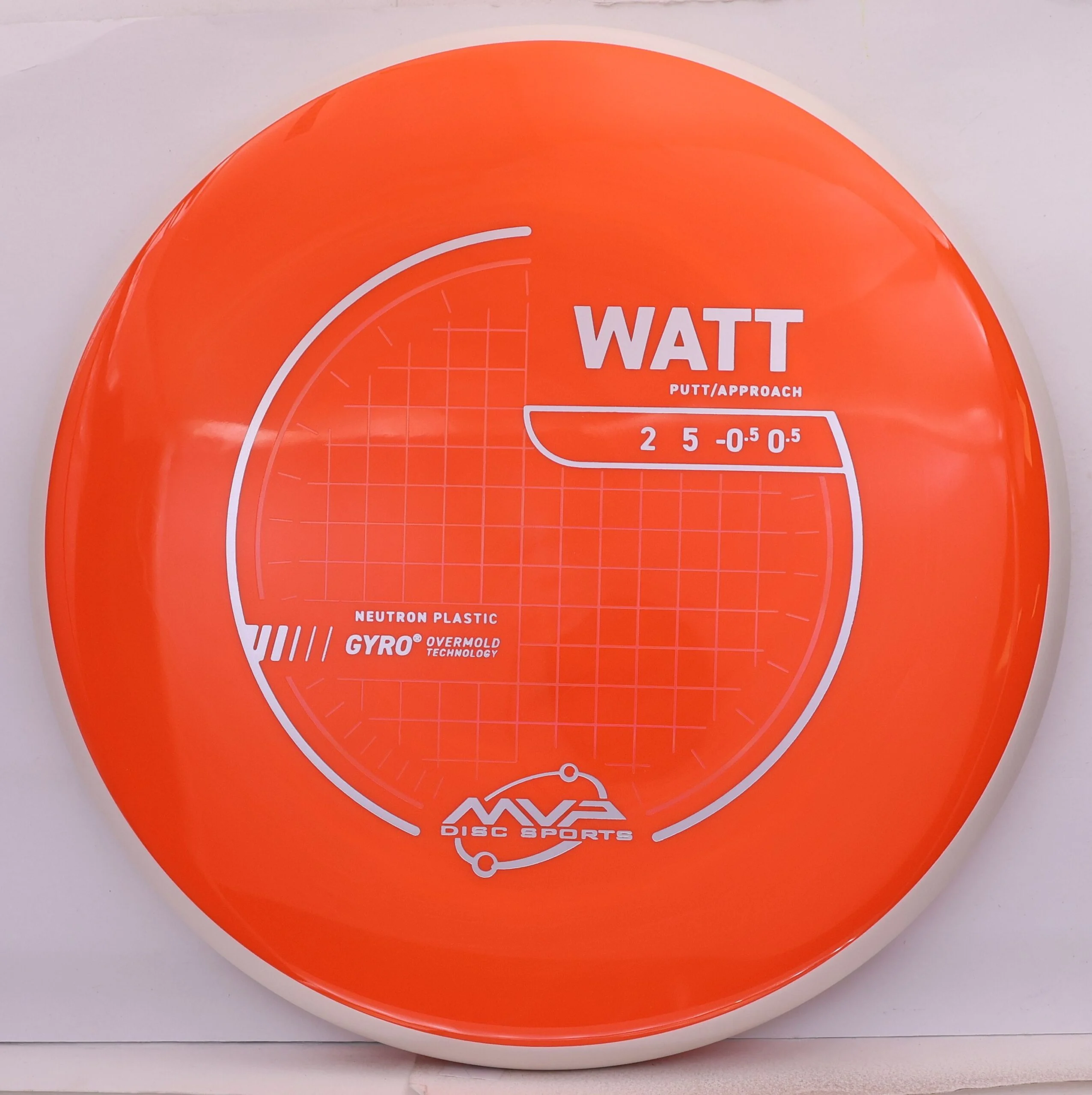 Neutron Watt, Project Lab Coat