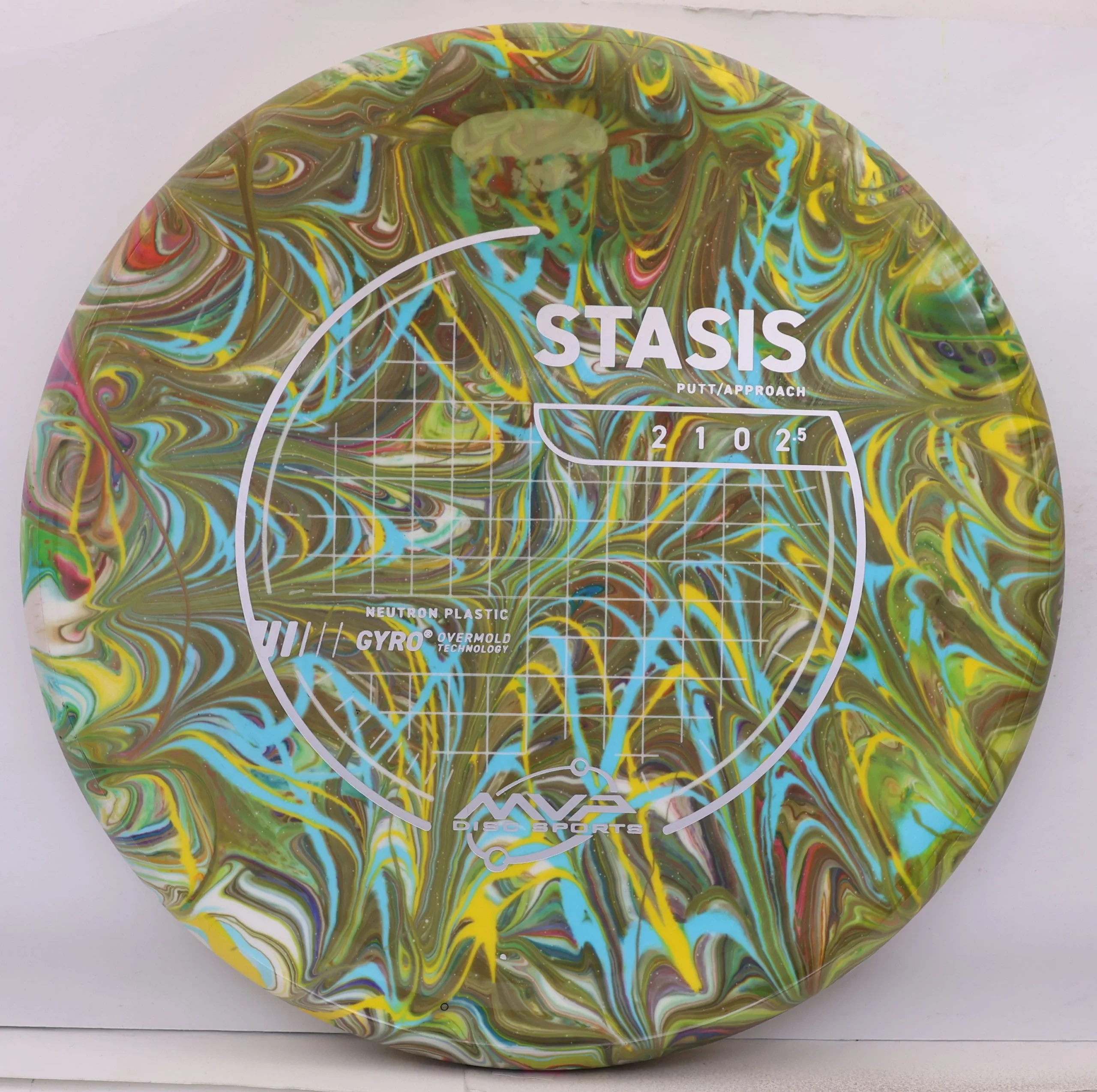 Neutron Stasis, Project Lab Coat - Kent's Dyes 08