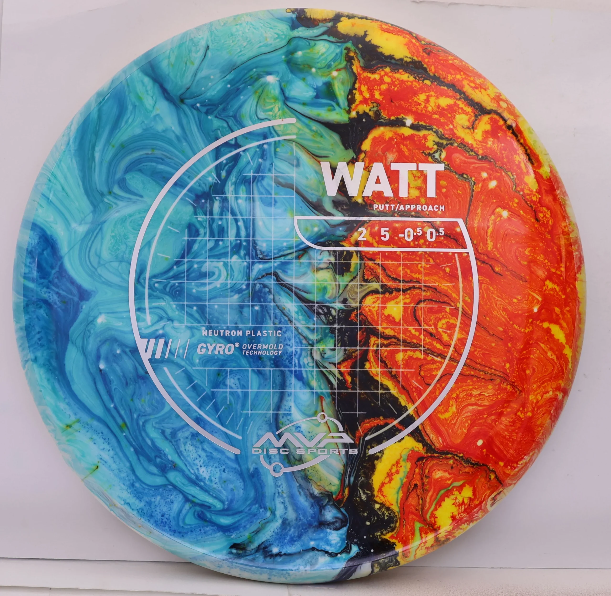Neutron Watt, Project Lab Coat - Kent's Dyes 09