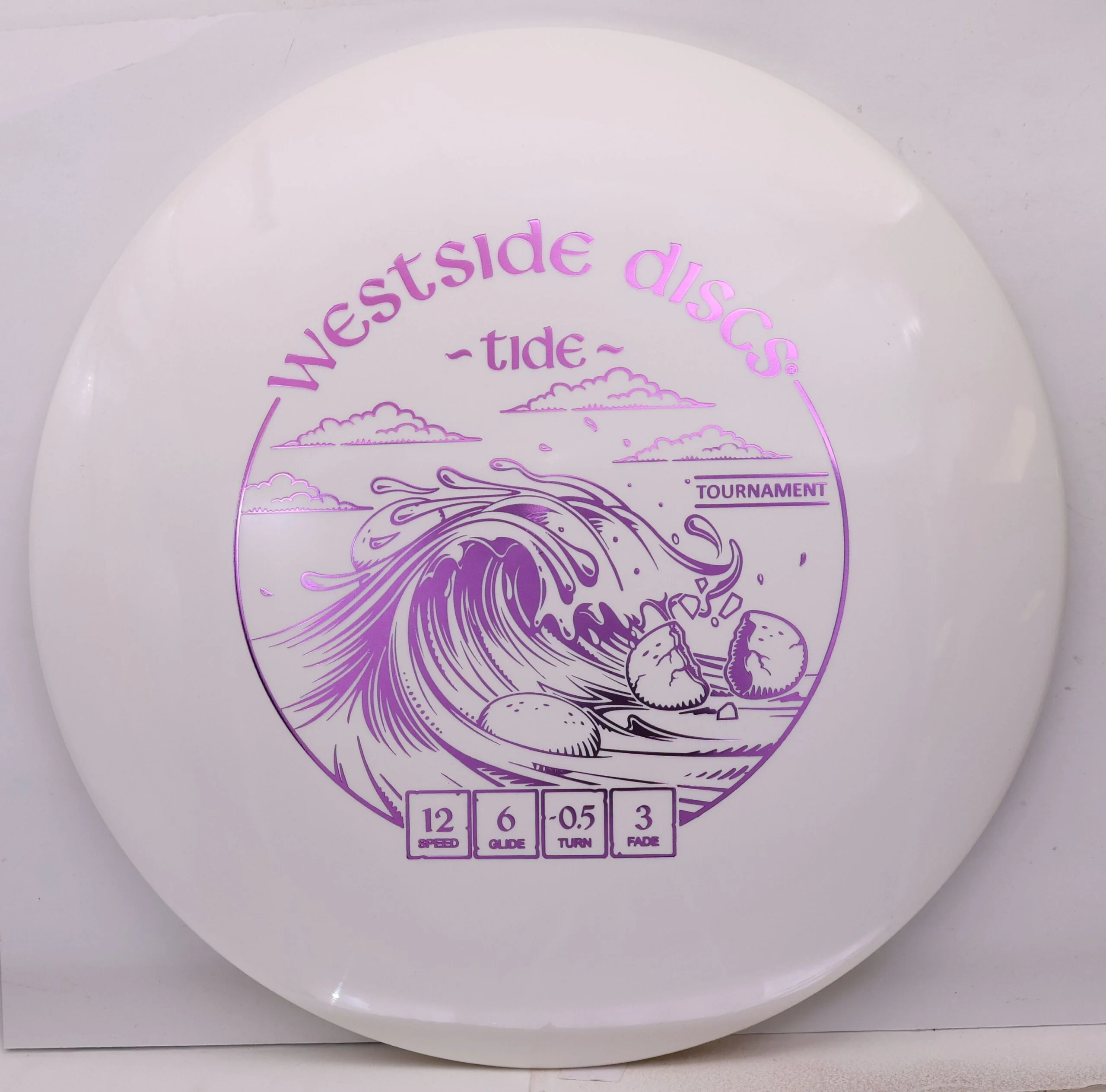 Tournament Tide - Image 7
