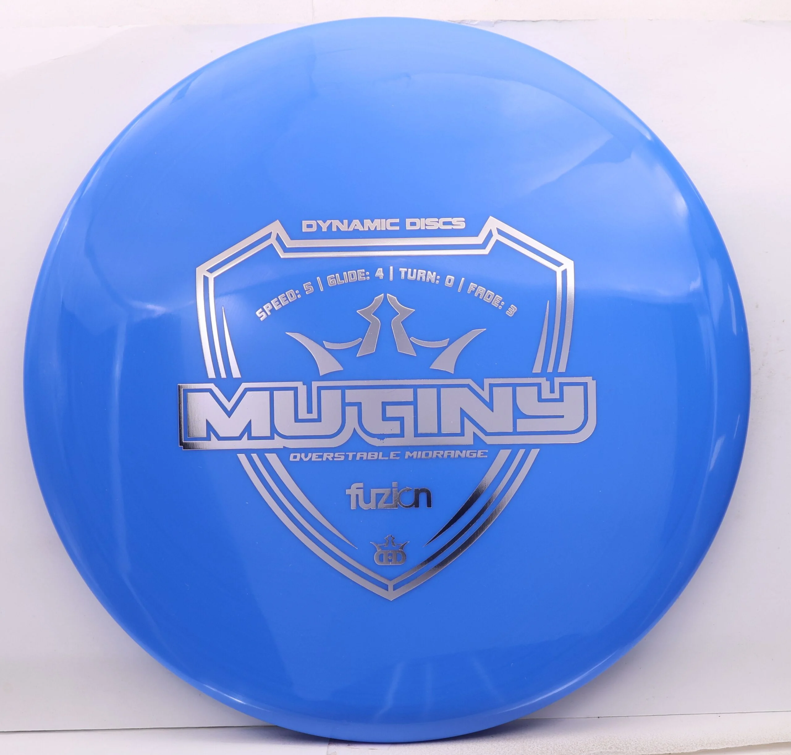 Fuzion Mutiny