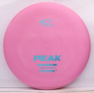 Zero Soft Peak