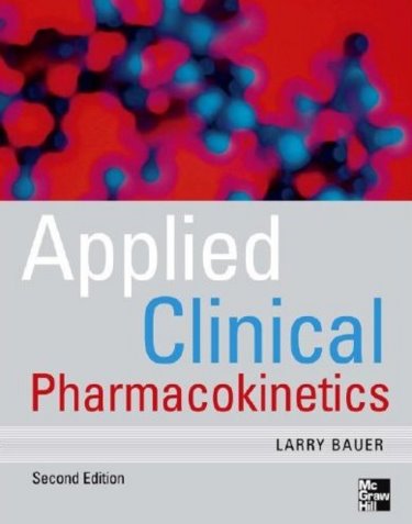 Applied Clinical Pharmacokinetics Cover Image
