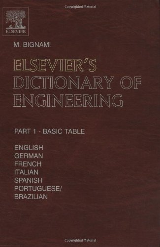 Elseviers Dictionary of Engineering. 2 Volume Set Cover Image