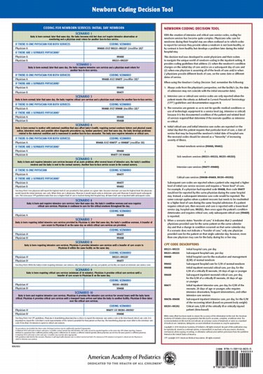 Newborn Coding Decision Tool. 12 X 17 Laminated Chart Cover Image