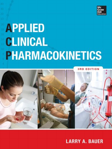 Applied Clinical Pharmacokinetics Cover Image