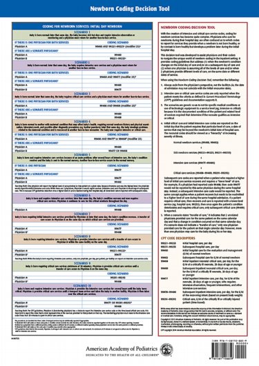 Newborn Coding Decision Tool. 12 X 17 Laminated Chart Cover Image