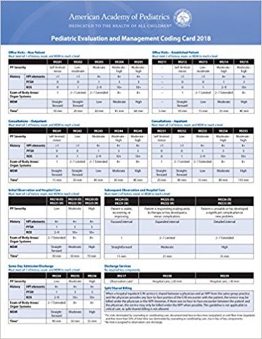 Pediatric Evaluation and Management Coding Card 2018 Laminated Reference Card Cover Image