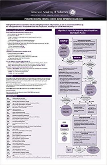 Pediatric Mental Health Coding Quick Reference Card 2020 Cover Image