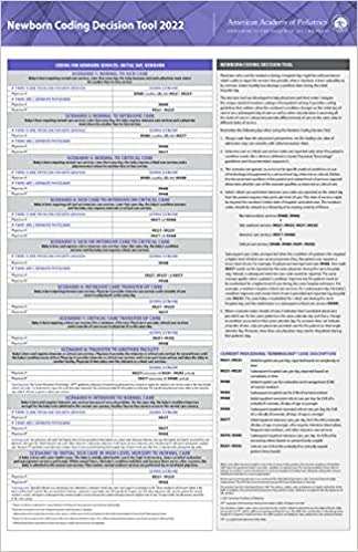 Newborn Coding Decision Tool 2022 Cover Image