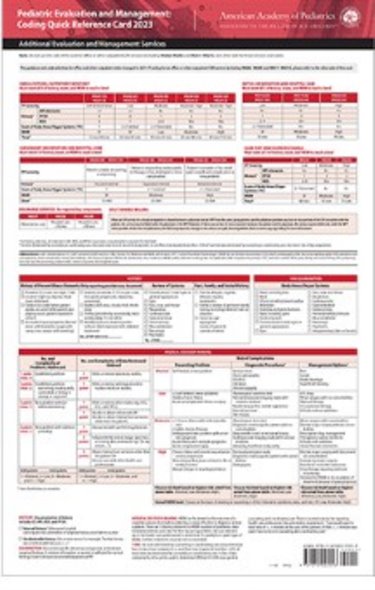 Pediatric Evaluation and Management Coding Quick Reference Card 2023 Cover Image